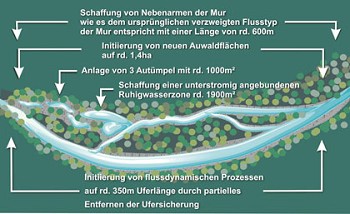 woellgraben_neu_web